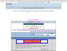 Tablet Screenshot of diavolessa80.mastertop100.org