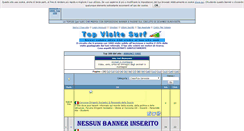 Desktop Screenshot of annuncivari.mastertop100.org